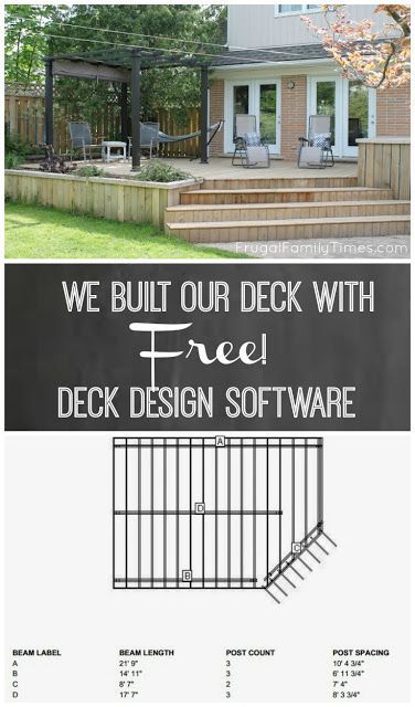 online porch design